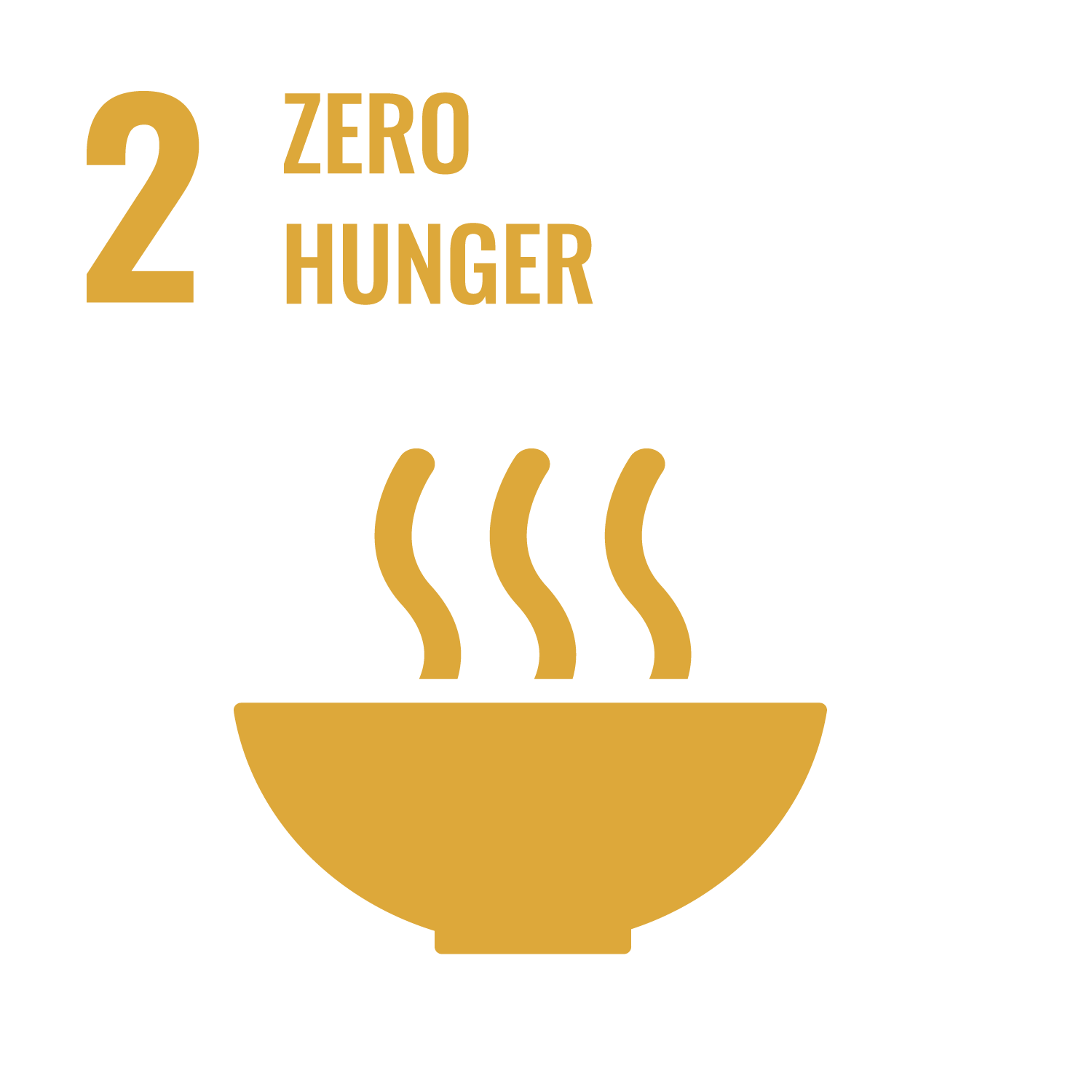 SDG 2 icon